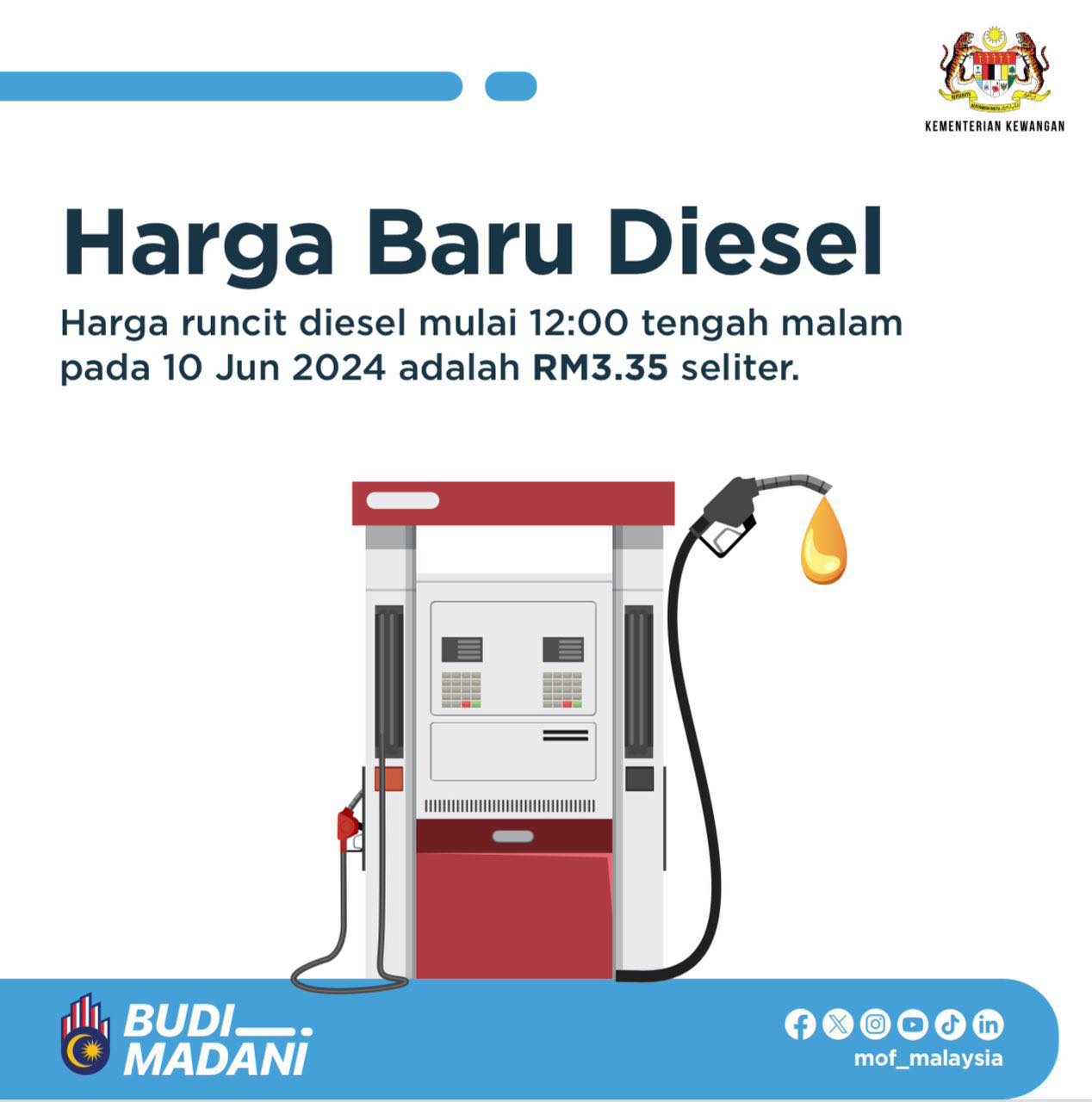 kenali-jenis-kenderaan-layak-terima-budi-madani-negeri-kita