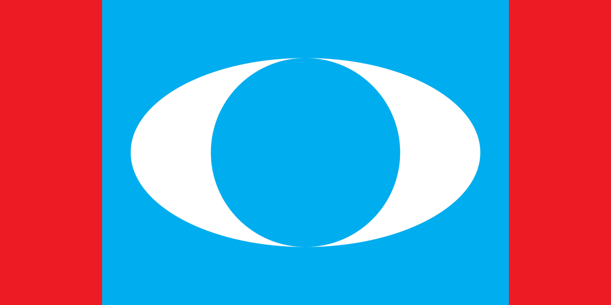 AMK Port Dickson Kecam Pemuda UMNO Terengganu Salah Guna Jalur Gemilang ...